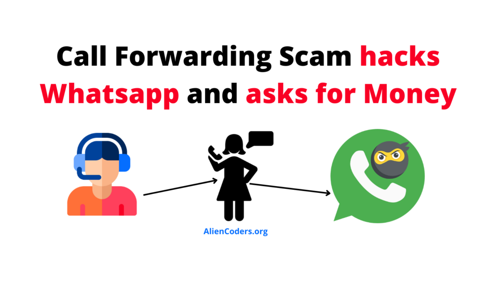 Beware of *401# Scam call forwarding 