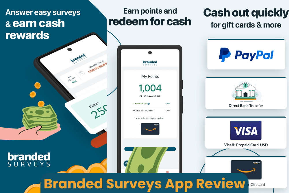 Branded Surveys Review 2024