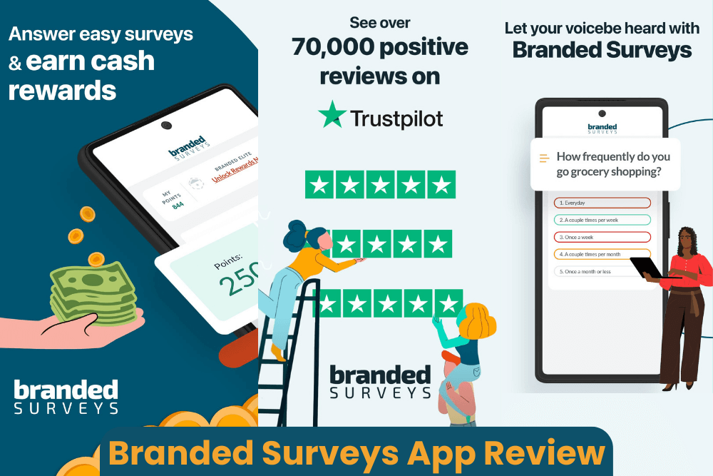 Branded Surveys Review 2024 (Complete Review)